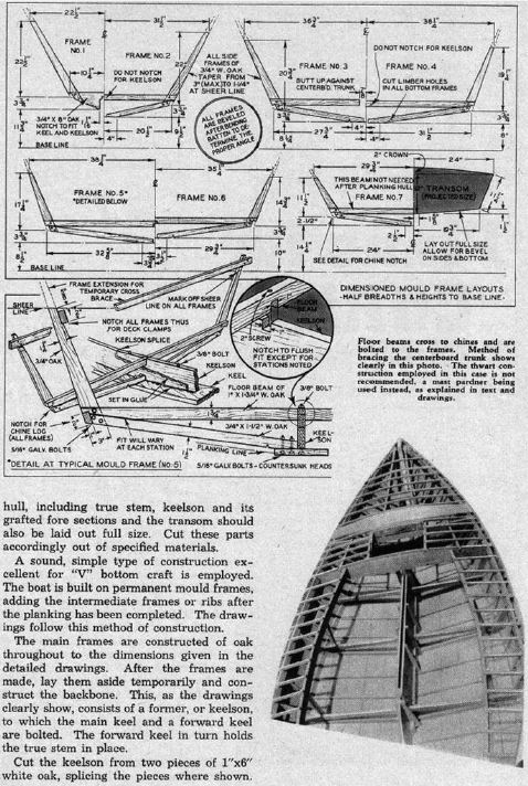 Details about 220 BOAT PLANS, HOW TO BUILD A CANOE, ROWBOAT, MORE, HOW 