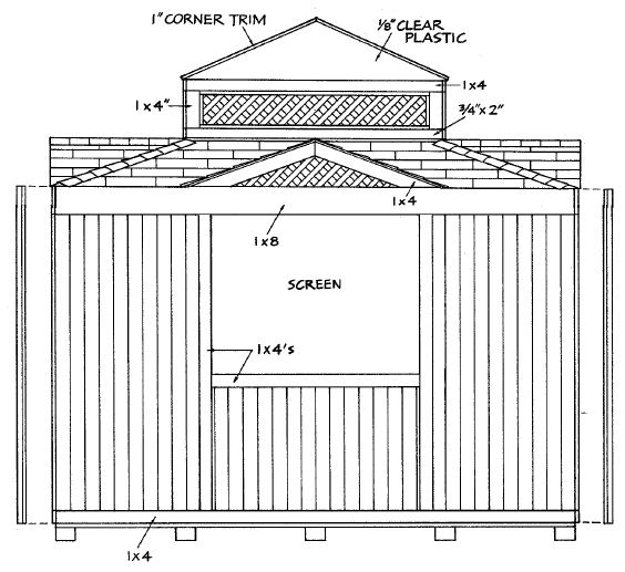 free outdoor kitchen pavilion shed plans