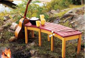 Learn to build a Campfire Bench - Click Image to Close