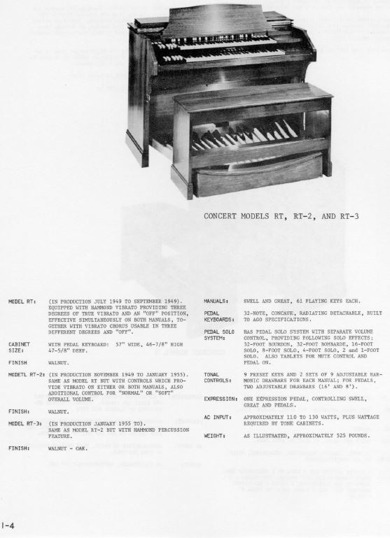 Hammond Organ Service Manual Library