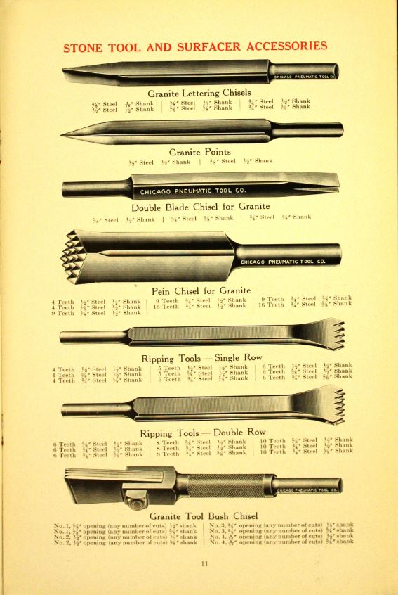 Antique Tool Catalog