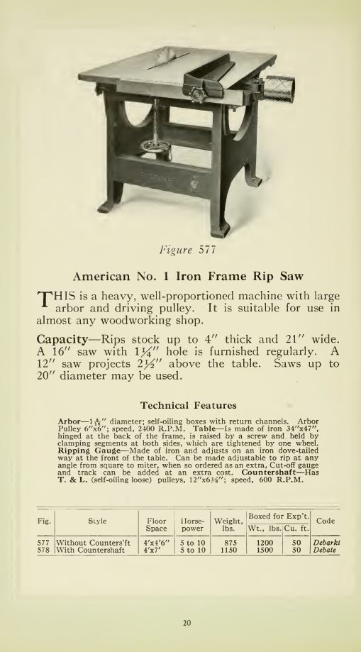 American Woodworking Machinery