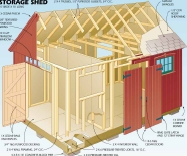 OUTDOOR PROJECT PLANS, DOWNLOAD SET, BENCHES, GARAGES, AND BUILDINGS SET. - Click Image to Close