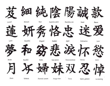 3500 Chinese Names Tattoo Flash, Occult Art, Immediate Download
