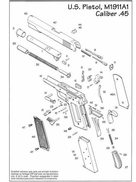 Beretta A303 Manual Pdf