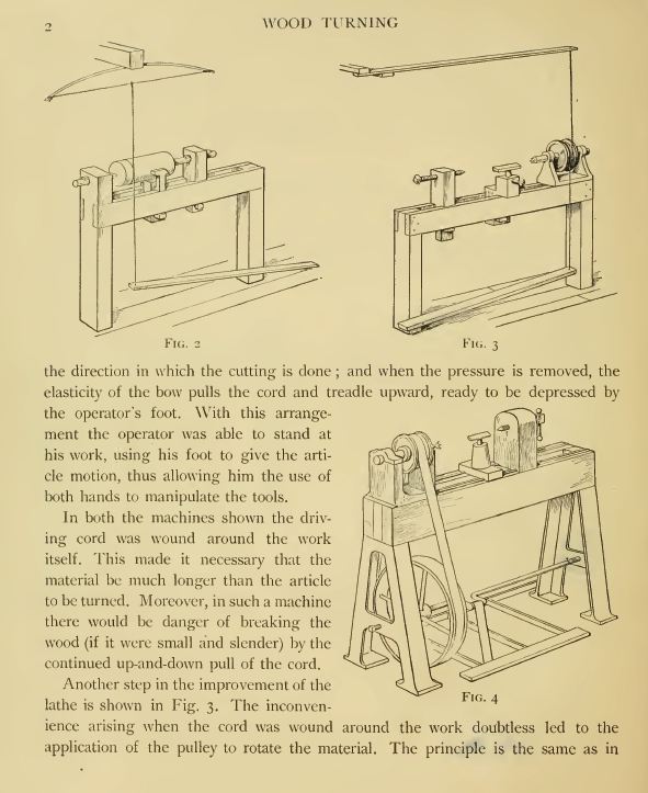 Vintage Wood &amp; WoodWorking Books, Carpentry, Wood 