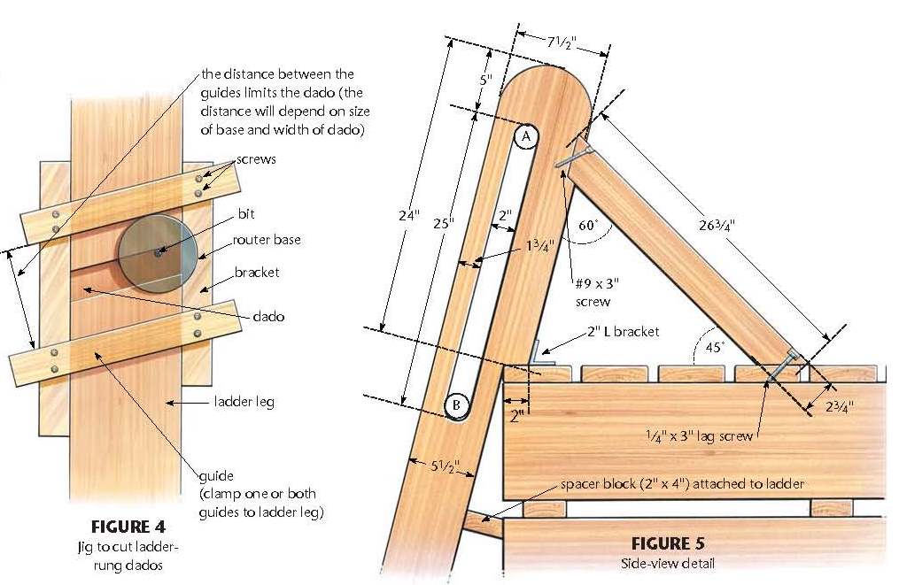 Removable Diy Bunk Ladder, Diy Bunk Bed Ladder For Rv