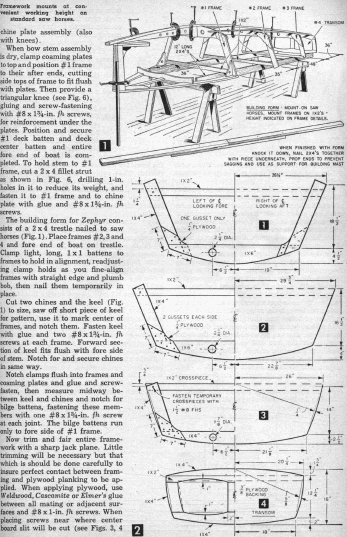 220 BOAT PLANS, HOW TO BUILD A CANOE, ROWBOAT, MORE, HOW ...