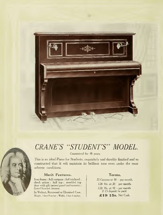 Piano Books
