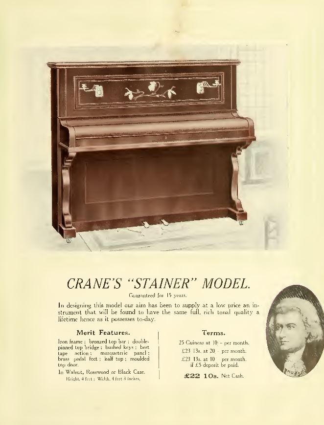Piano Books