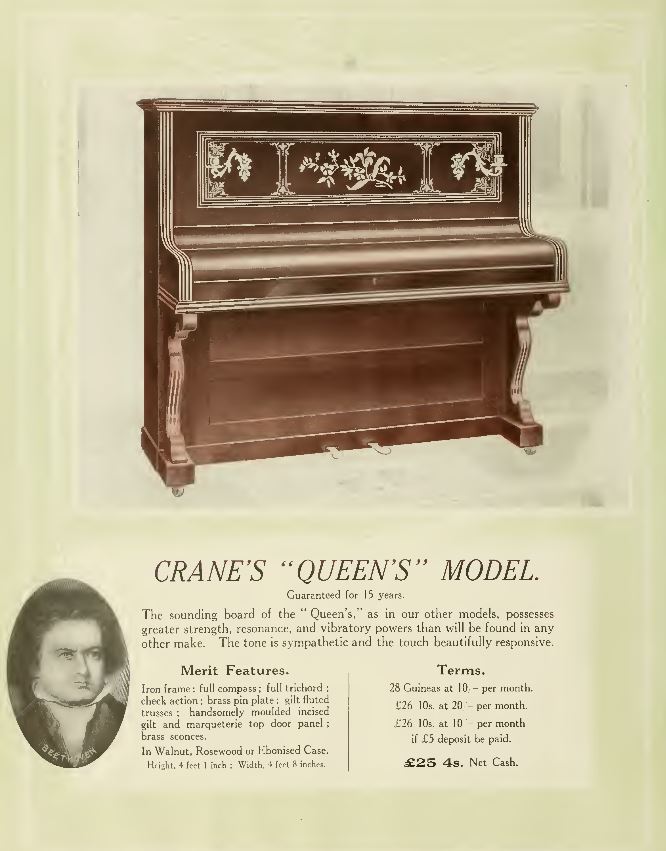 Piano Books