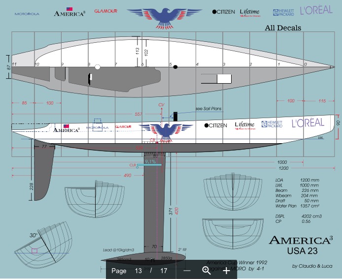 Trainer Model Airplane Plans