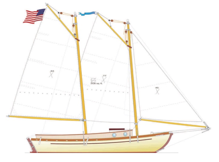 Trainer Model Airplane Plans