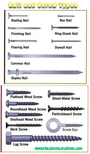 Introduction to Nails and Fasteners for Shed Construction